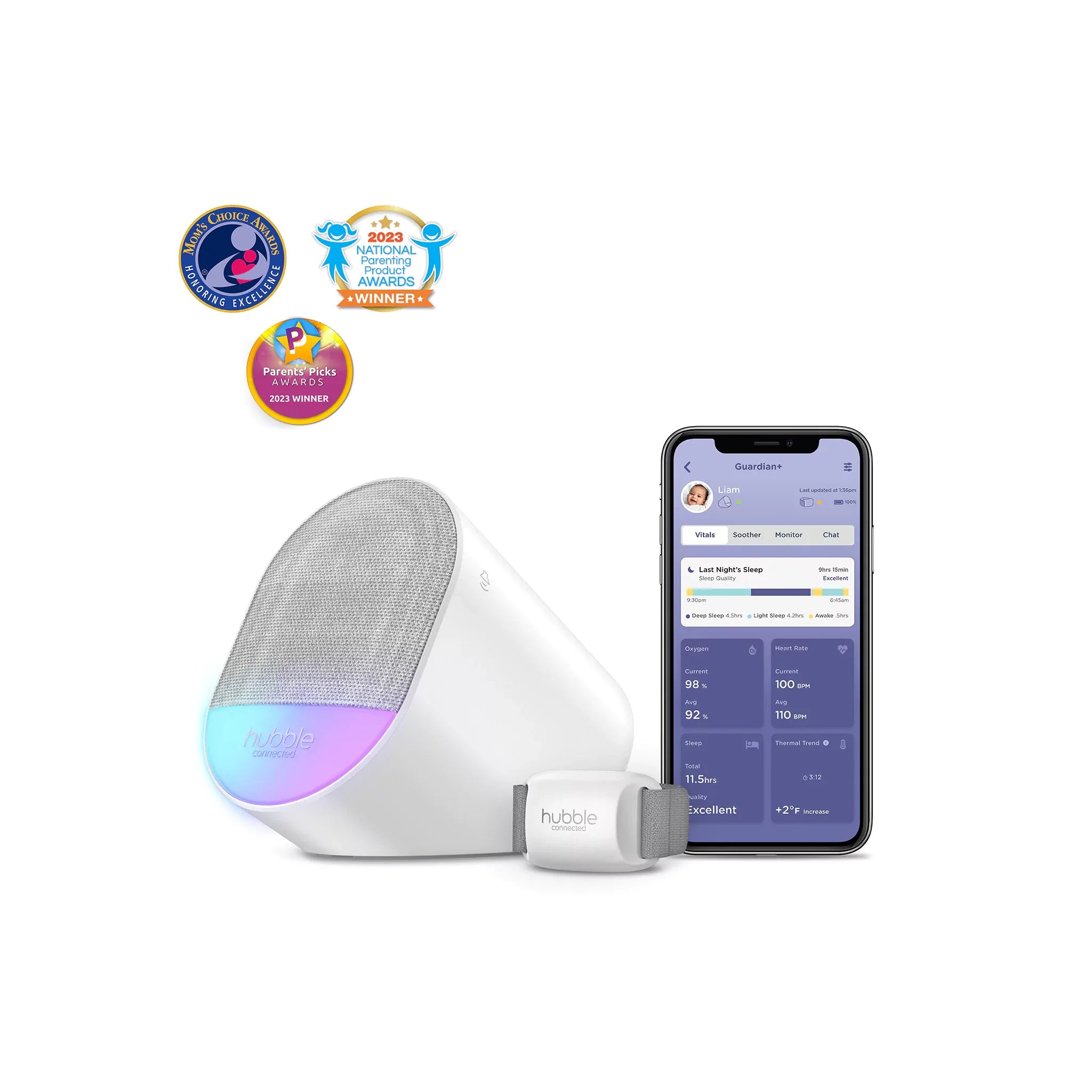 Hubble Connected Guardian+