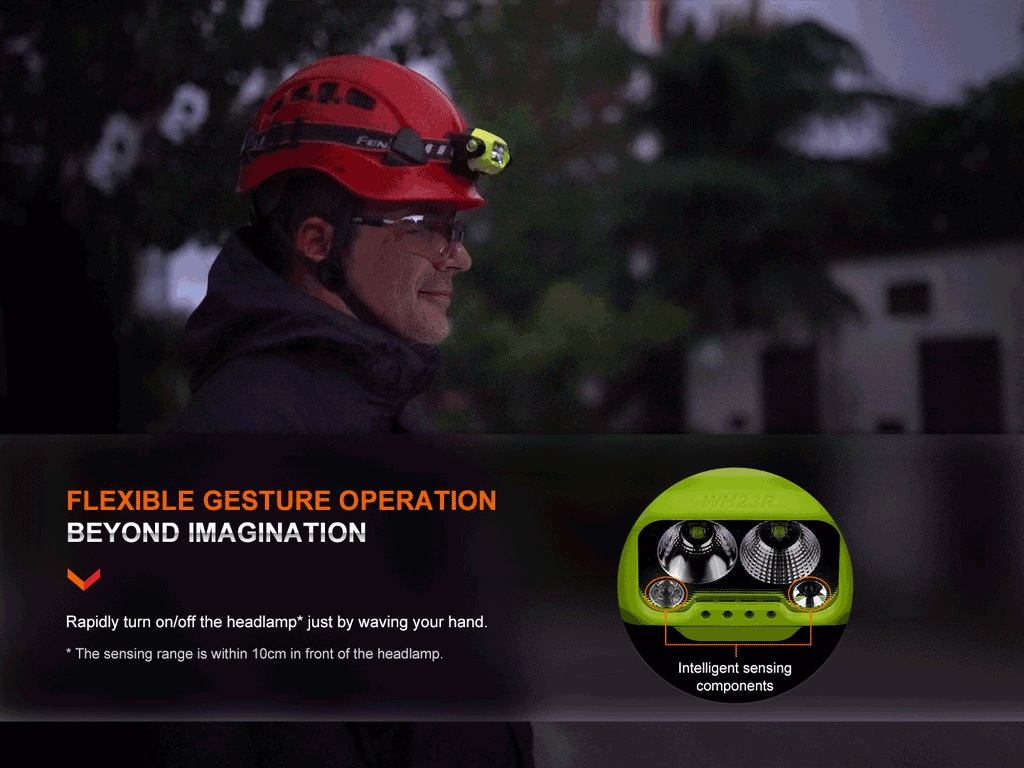 Fenix WH23R Gesture Sensing Industrial LED Headlamp SpadezStore
