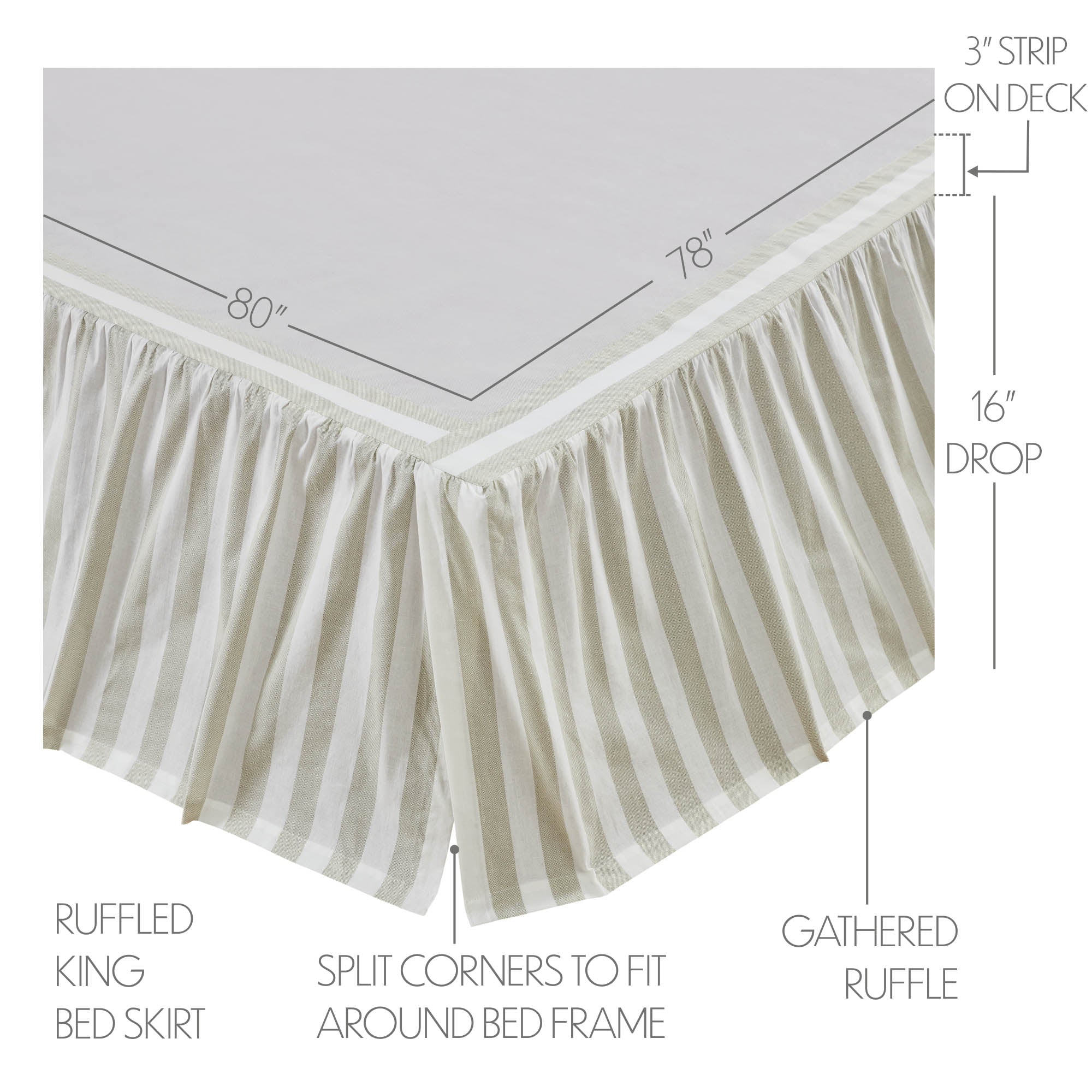 Finders Keepers Ruffled King Bed Skirt 78x80x16 SpadezStore