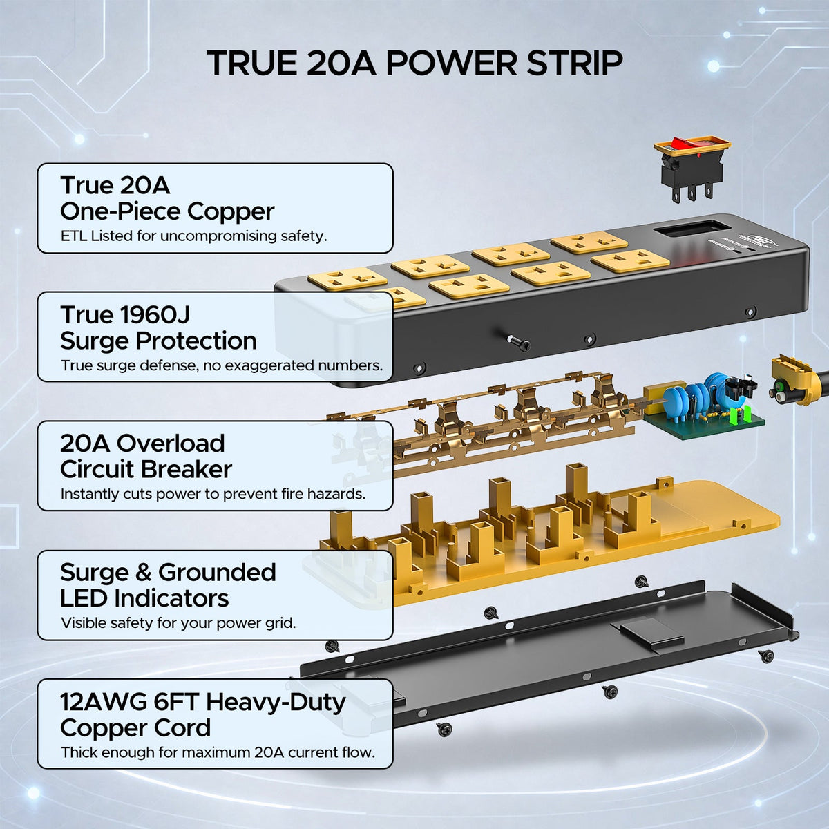 Rocket Socket Technology ETL Listed 20A Heavy Duty Metal Power Strip – 8-Outlet, 1960J Surge Protector, 12AWG 6FT Cord