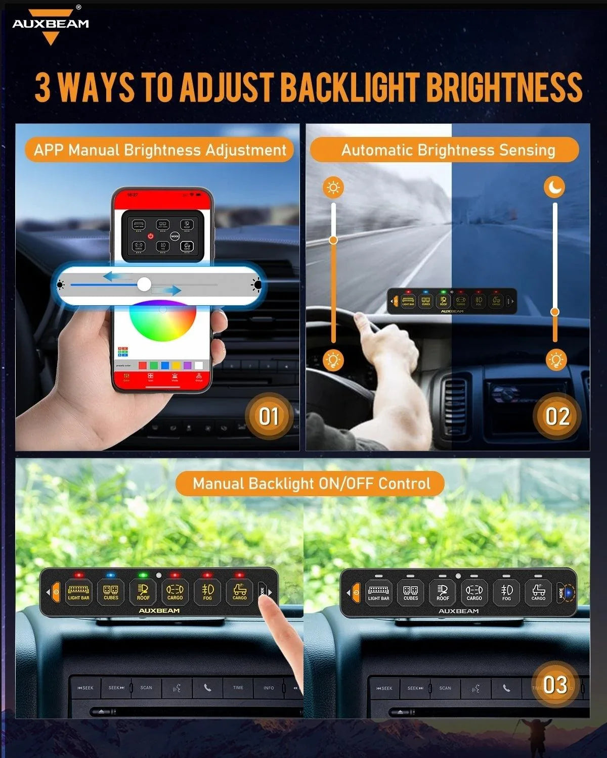 Auxbeam AS Series 4/6/8 Gang RGB Slim Switch Panel with APP & Remote Control, Toggle/ Momentary/ Pulsed Mode Supported One-Sided Outlet SpadezStore