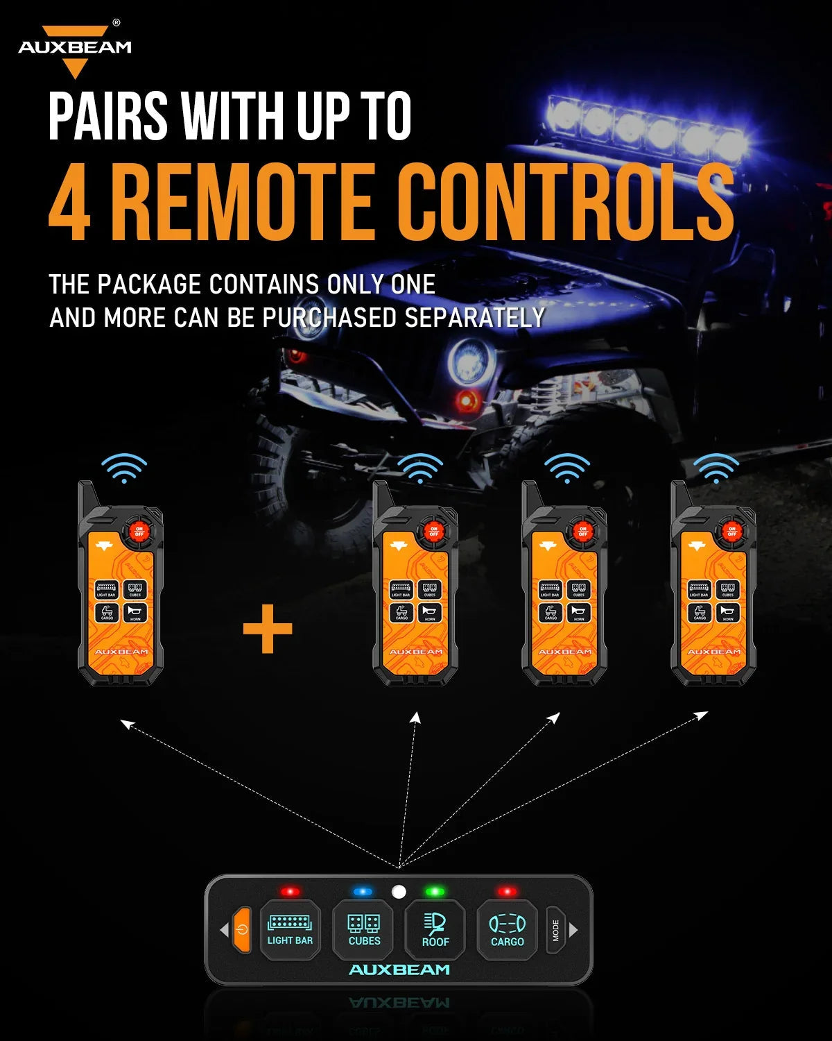 Auxbeam 4 Gang Wireless Remote Control Only for AS-400 Switch Panel