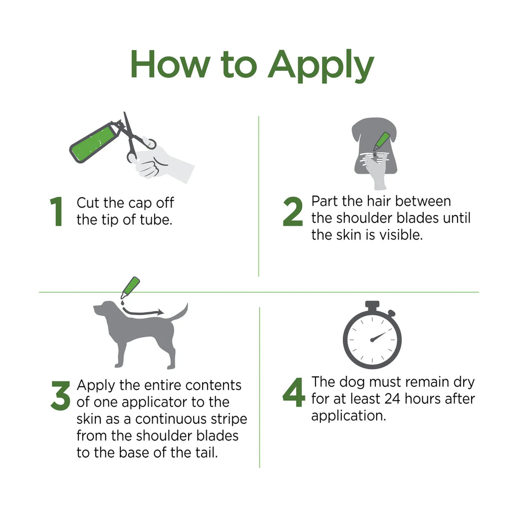 Vetality Firstect Plus for Dogs SpadezStore