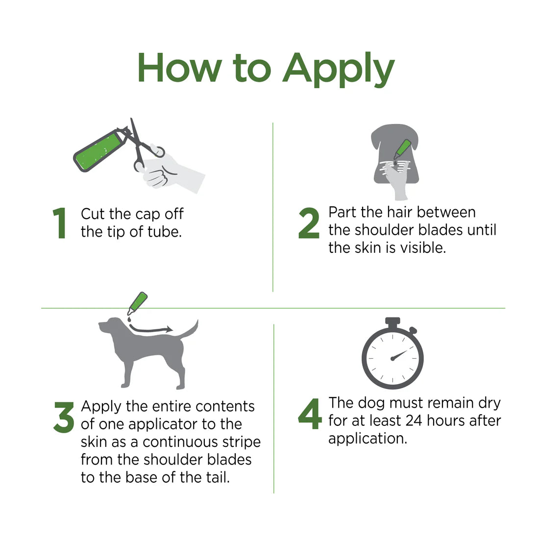 Vetality Firstect Plus for Dogs SpadezStore