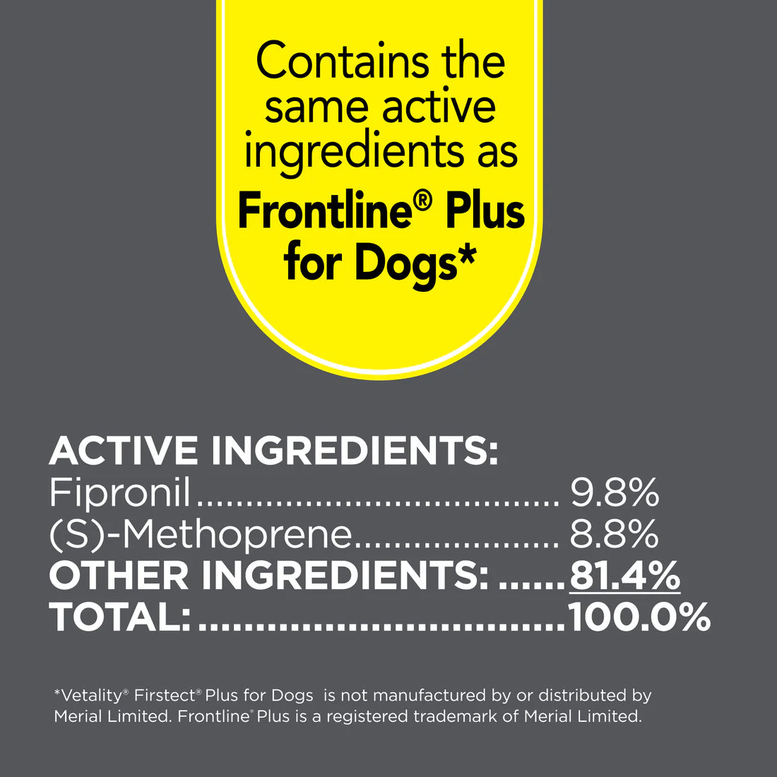 Vetality Firstect Plus for Dogs SpadezStore