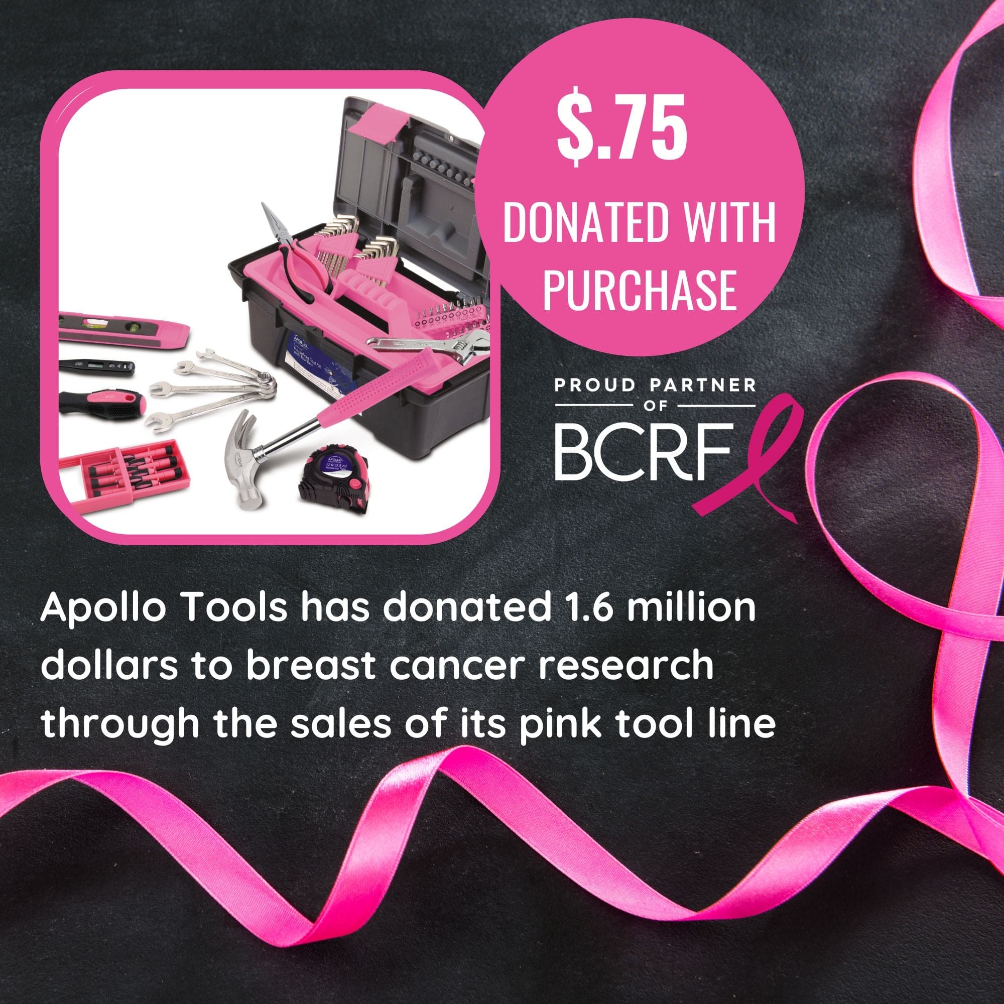 Apollo Tools 53 Piece Household Tool Kit with Tool Box Pink- DT9773P SpadezStore