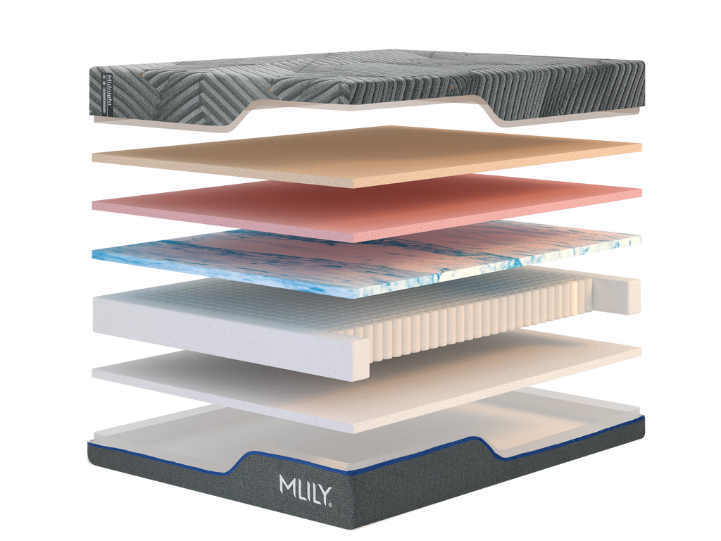 MLILY Midnight 3.0 Plush Mattress SpadezStore