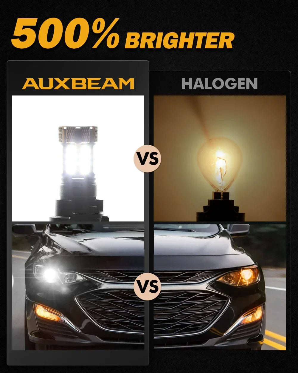 Auxbeam T25 3157 3156 LED Backup Reverse/Turn Signal/Brake Tail Light Bulbs 50W 4000LM CAN-Bus Error Free 6500K White B21-PRO Series | 2 Bulbs