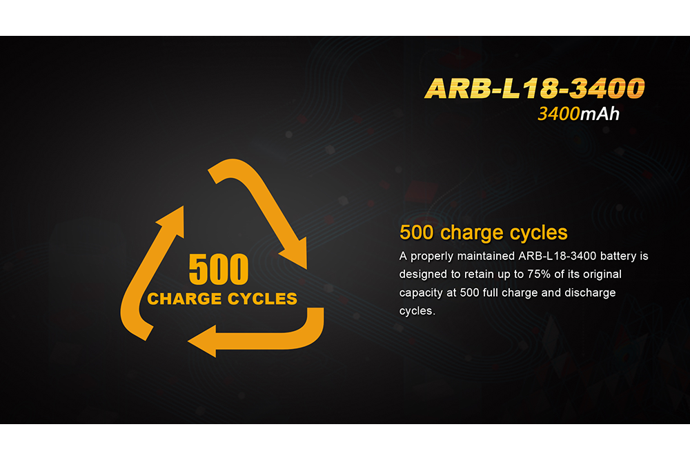 Fenix ARB-L18-3400mAh Rechargeable 18650 Battery SpadezStore