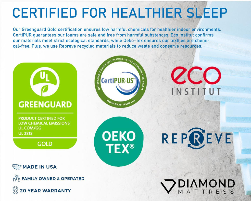 Diamond Mattress Balance Lux Hybrid Quilted Medium SpadezStore