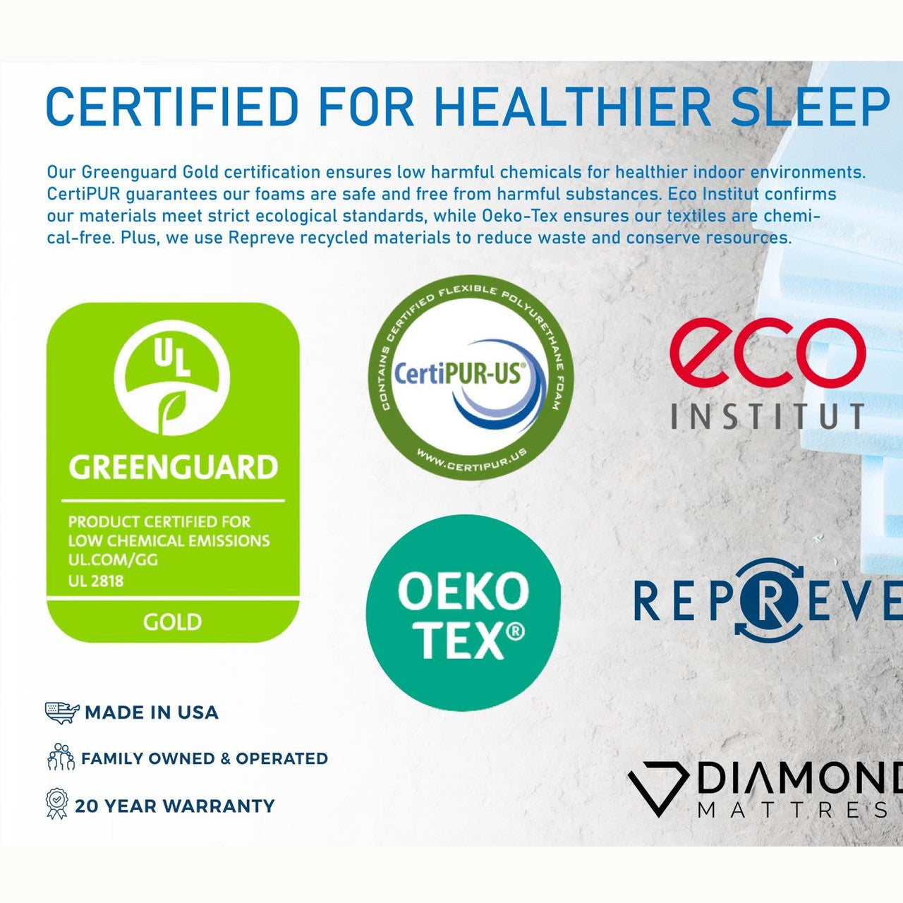 Ethos 2" Split Head Avani 2.0 Topper Medium SpadezStore