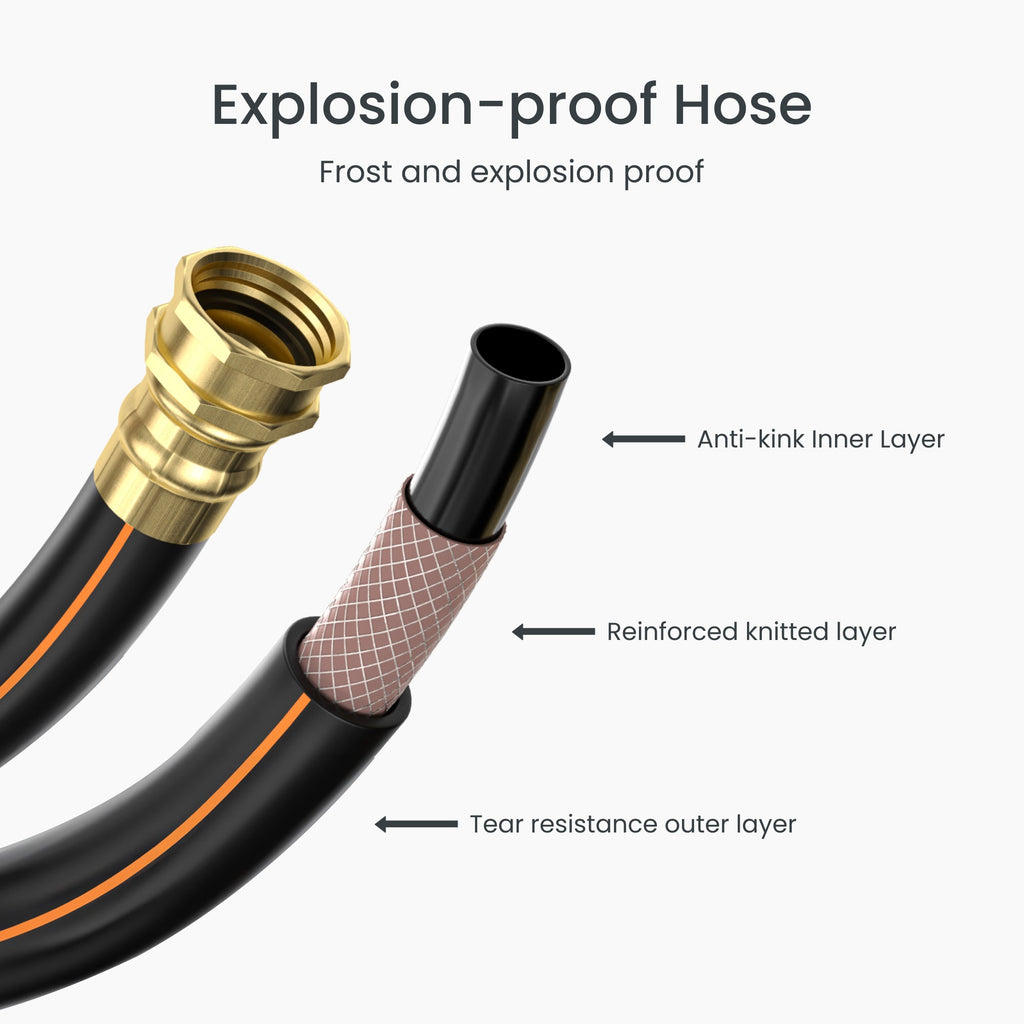 Giraffe Tools Ground-Mounted Retractable Hose Reel SpadezStore