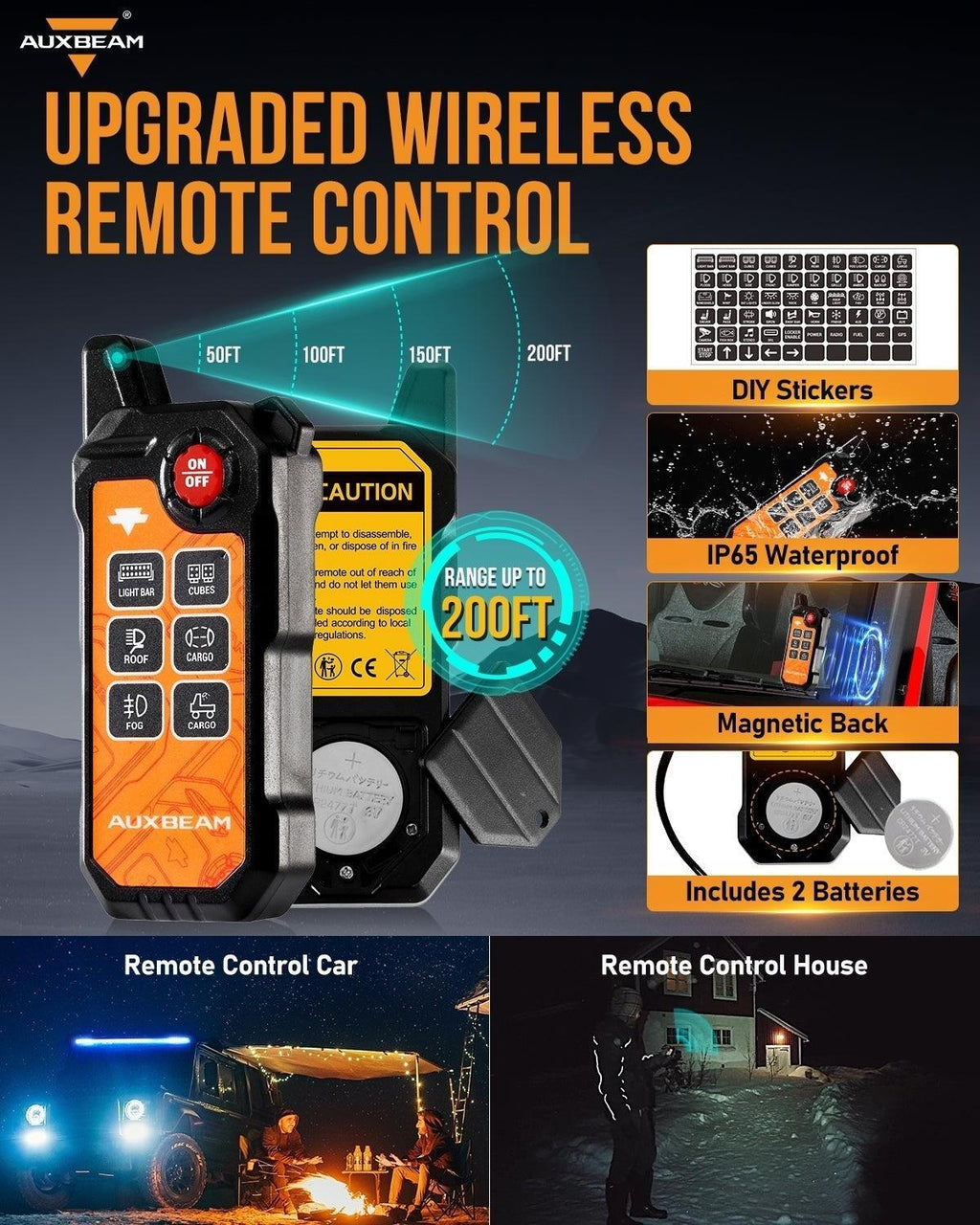 Auxbeam AS Series 4/6/8 Gang RGB Slim Switch Panel with APP & Remote Control, Toggle/ Momentary/ Pulsed Mode Supported One-Sided Outlet SpadezStore
