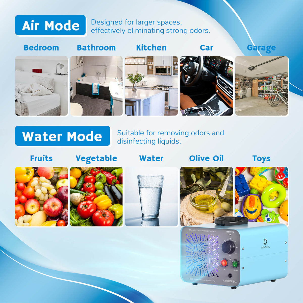 Airthereal MA25L Dual-Mode Ozone Generator for Air & Water