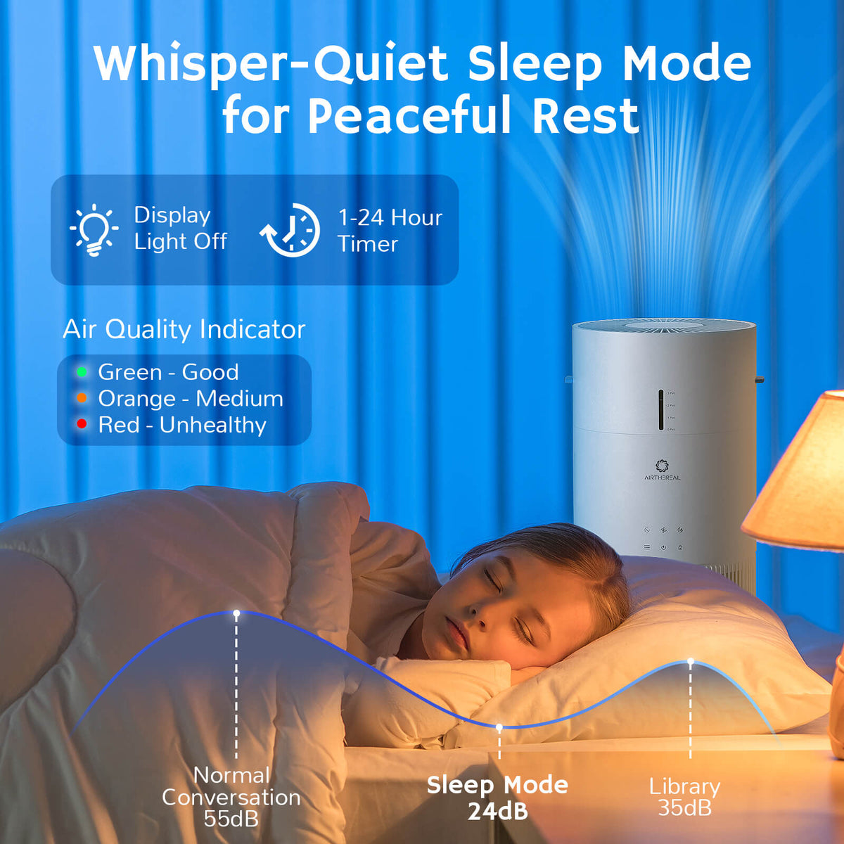 Airthereal Ethereal Rain AEH300 Air Purifier & Humidifier Combo