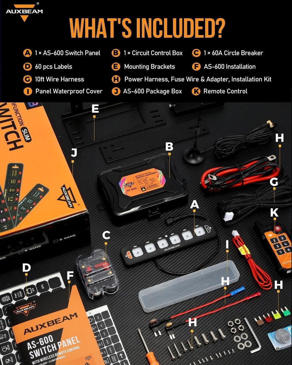 Auxbeam AS Series 4/6/8 Gang RGB Slim Switch Panel with APP & Remote Control, Toggle/ Momentary/ Pulsed Mode Supported One-Sided Outlet SpadezStore