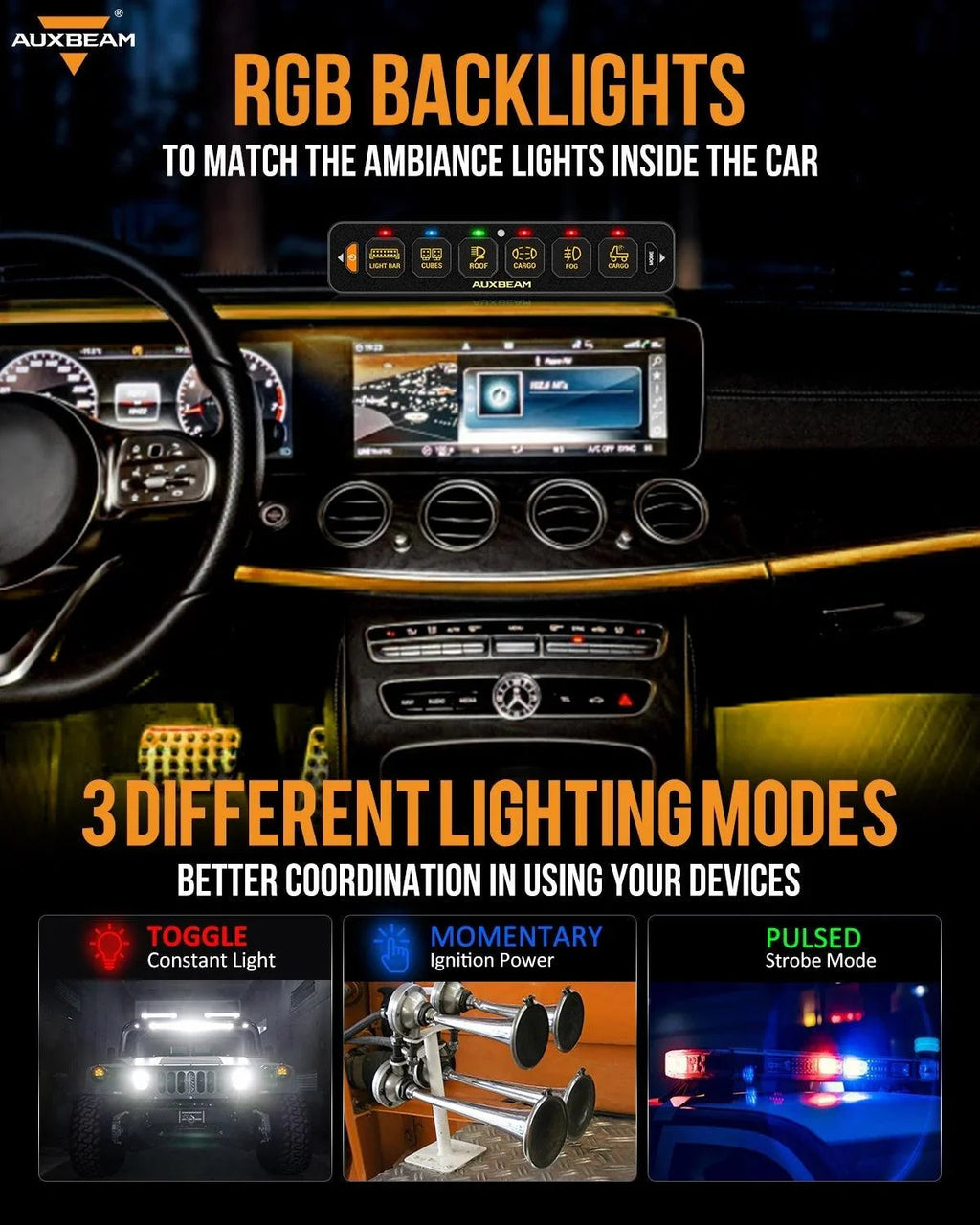 Auxbeam AS Series 4/6/8 Gang RGB Slim Switch Panel with APP & Remote Control, Toggle/ Momentary/ Pulsed Mode Supported One-Sided Outlet SpadezStore