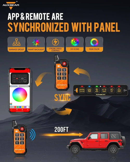 Auxbeam AS Series 4/6/8 Gang RGB Slim Switch Panel with APP & Remote Control, Toggle/ Momentary/ Pulsed Mode Supported One-Sided Outlet SpadezStore