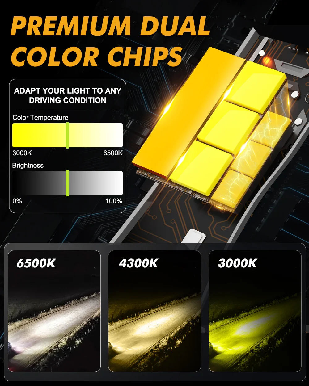 Auxbeam GX Bi-Color Smart Series 25000LM 110W LED Headlight Bulbs, with App Control Via Bluetooth & Dual Color Switchback SpadezStore