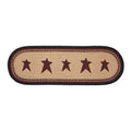 Connell Oval Runner Stencil Stars 12x36 SpadezStore