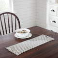 Kaila Ticking Stripe Ruffled Runner 8x24 SpadezStore