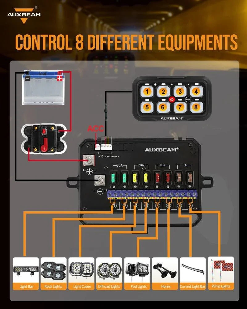 Auxbeam AR Series 6/8 Gang LED Switch Panel Off Road Light Controller SpadezStore
