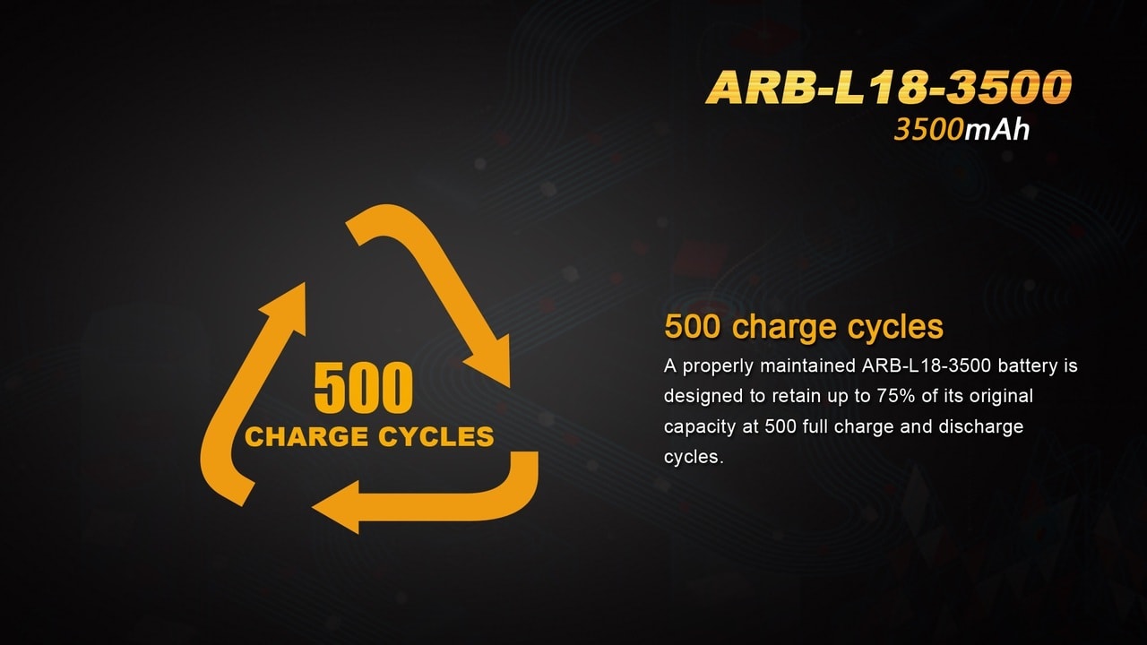 Fenix ARB-L18-3500 High-Capacity 18650 Battery - 3500mAh SpadezStore