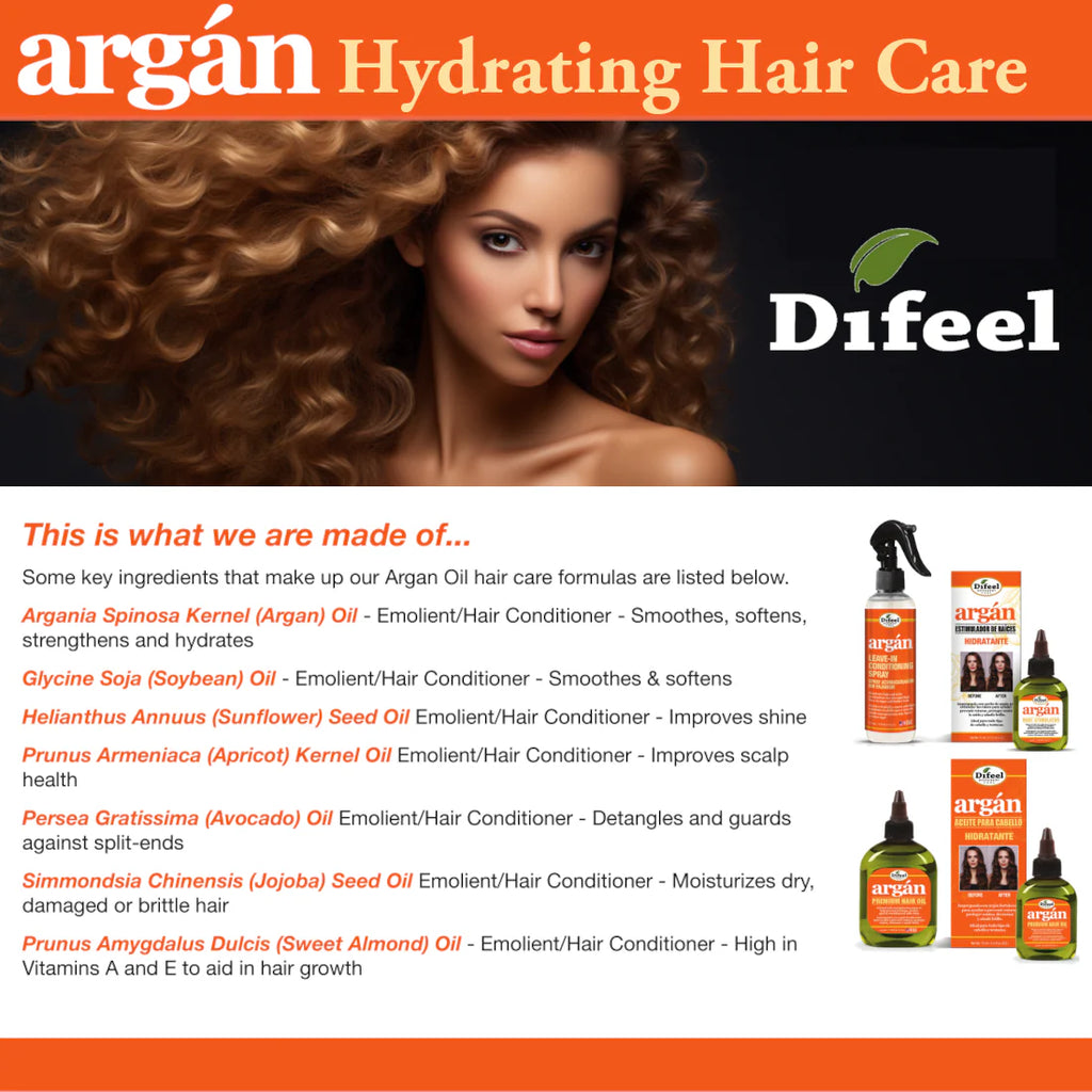 Difeel Argan Hydrating Shampoo 12oz SpadezStore