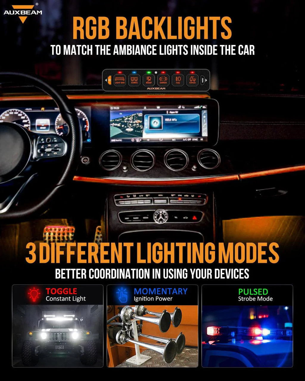 Auxbeam AS Series 6 Gang (AS-R60) RGB Slim Switch Panel, Toggle/ Momentary/ Pulsed Mode Supported (One-Sided Outlet)