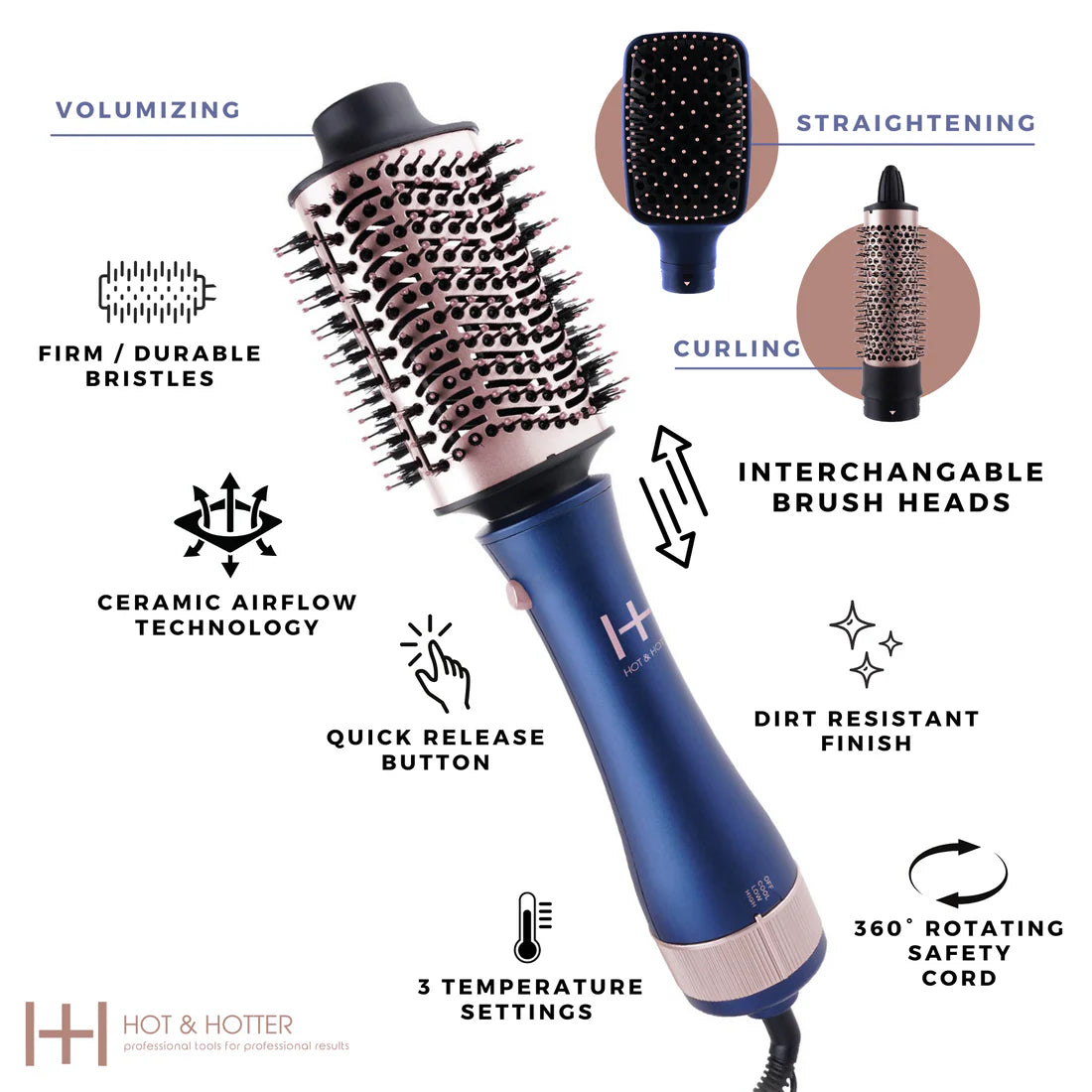 Annie Hot & Hotter All-In-One Interchangeable Hair Dryer Brush SpadezStore