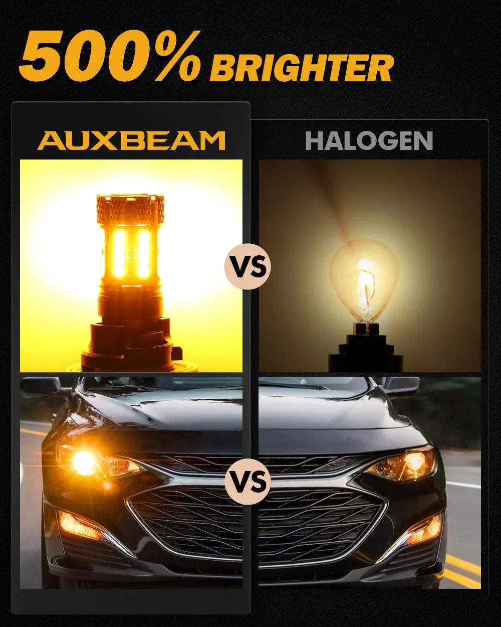 Auxbeam T25 3157 3156 LED Turn Signal Light Rear/Front, Side Marker Light Bulbs 50W 4000LM CAN-Bus Error Free 3000K Amber B21-PRO Series |2 Bulbs