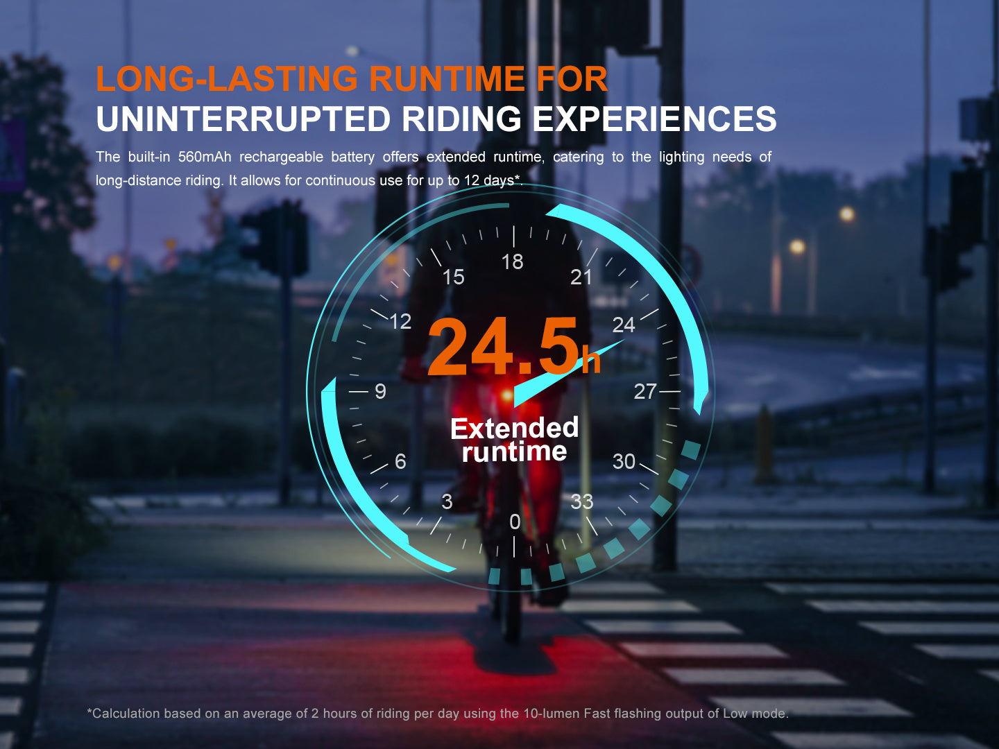 Fenix BC06R Smart-Brake Bicycle Taillight SpadezStore