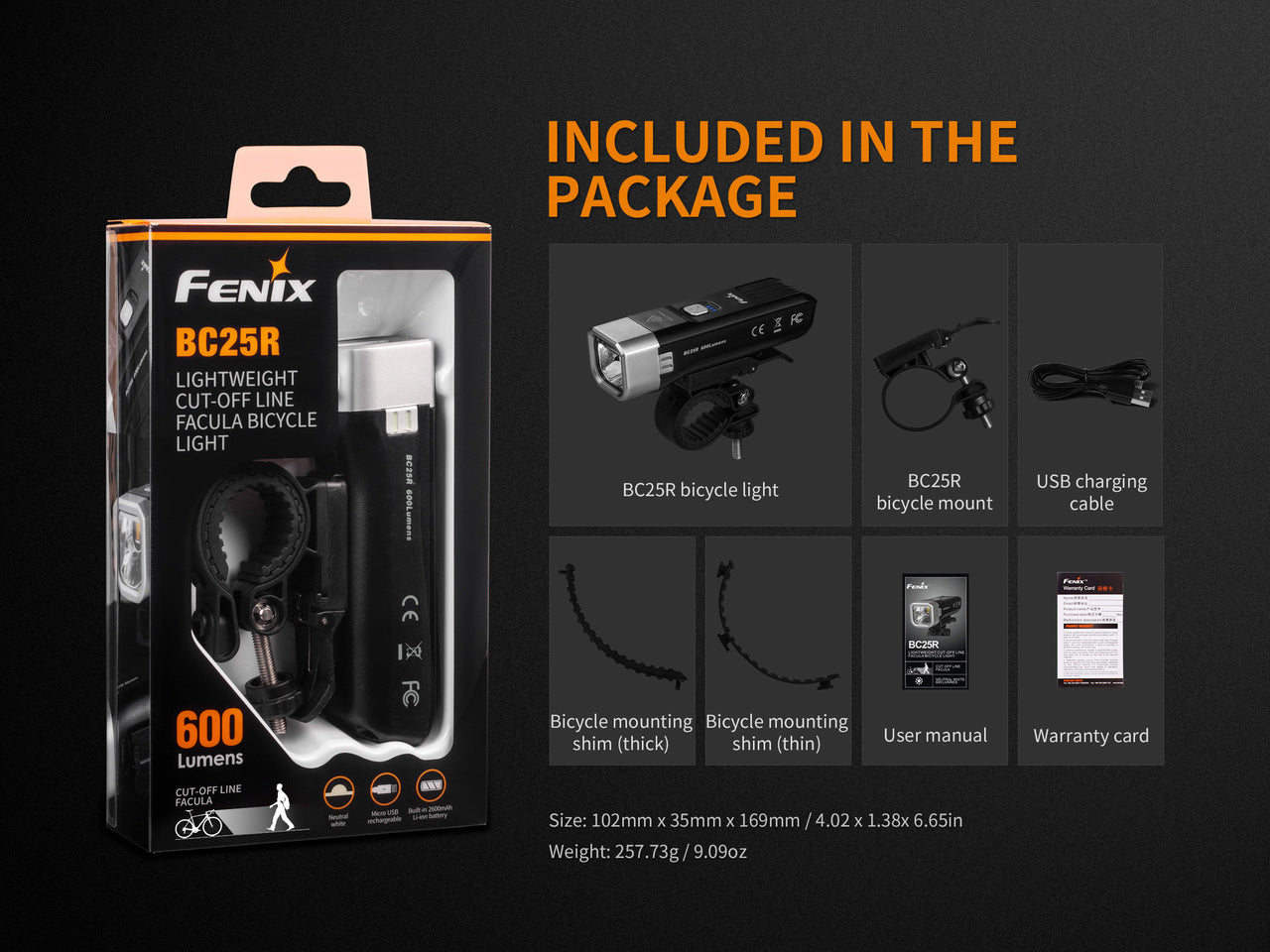 Fenix BC25R LED Bike Light SpadezStore