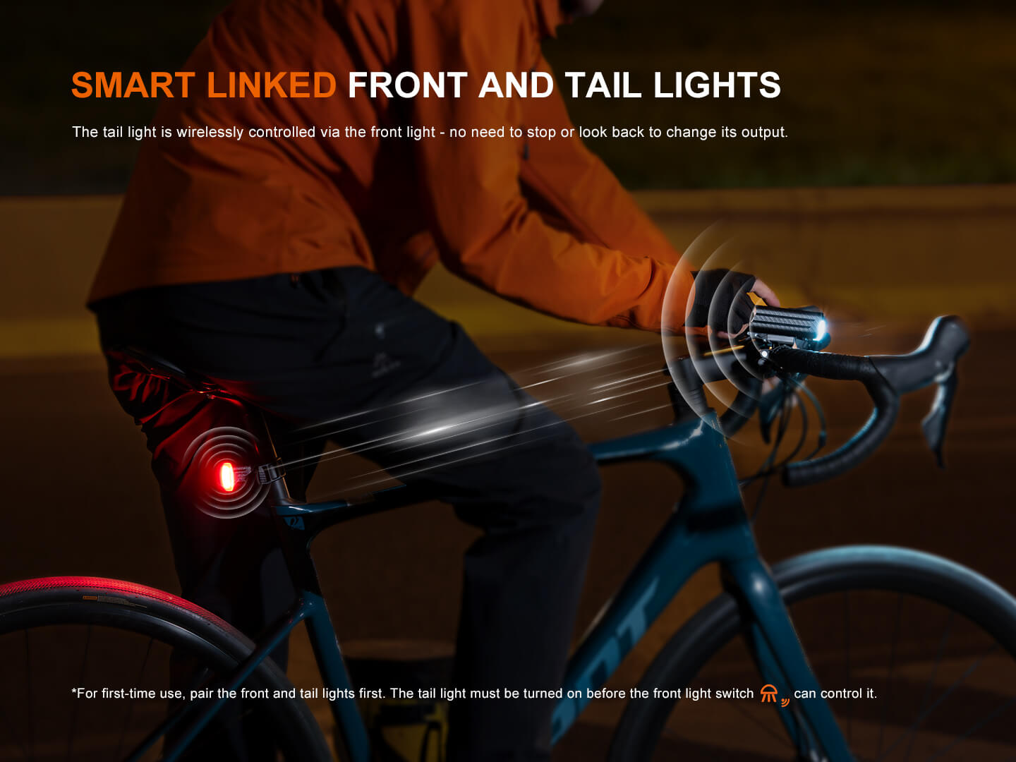 Fenix BC28R Smart Head & Tail Bike Light Combo SpadezStore