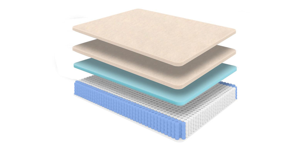 Diamond Mattress Balance Lux Hybrid Quilted Medium SpadezStore