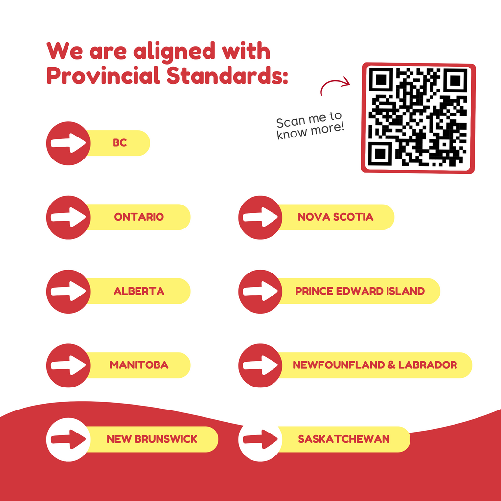 The Fidget Games .ABC: Learn Uppercase & Lowercase Letters Card Pack SpadezStore