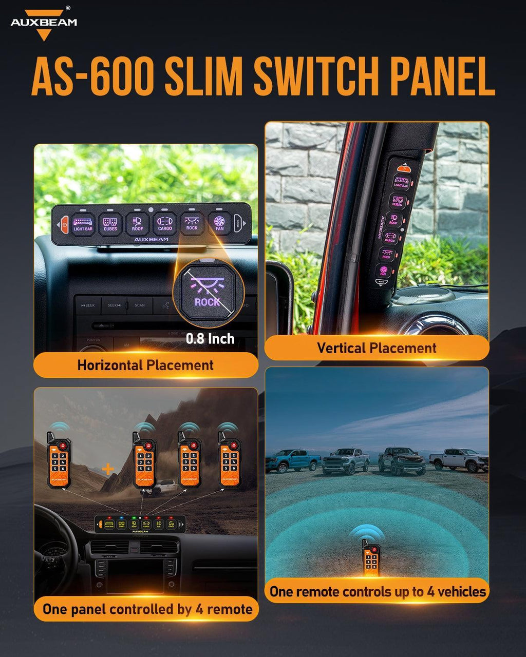 Auxbeam AS Series 4/6/8 Gang RGB Slim Switch Panel with APP & Remote Control, Toggle/ Momentary/ Pulsed Mode Supported One-Sided Outlet SpadezStore