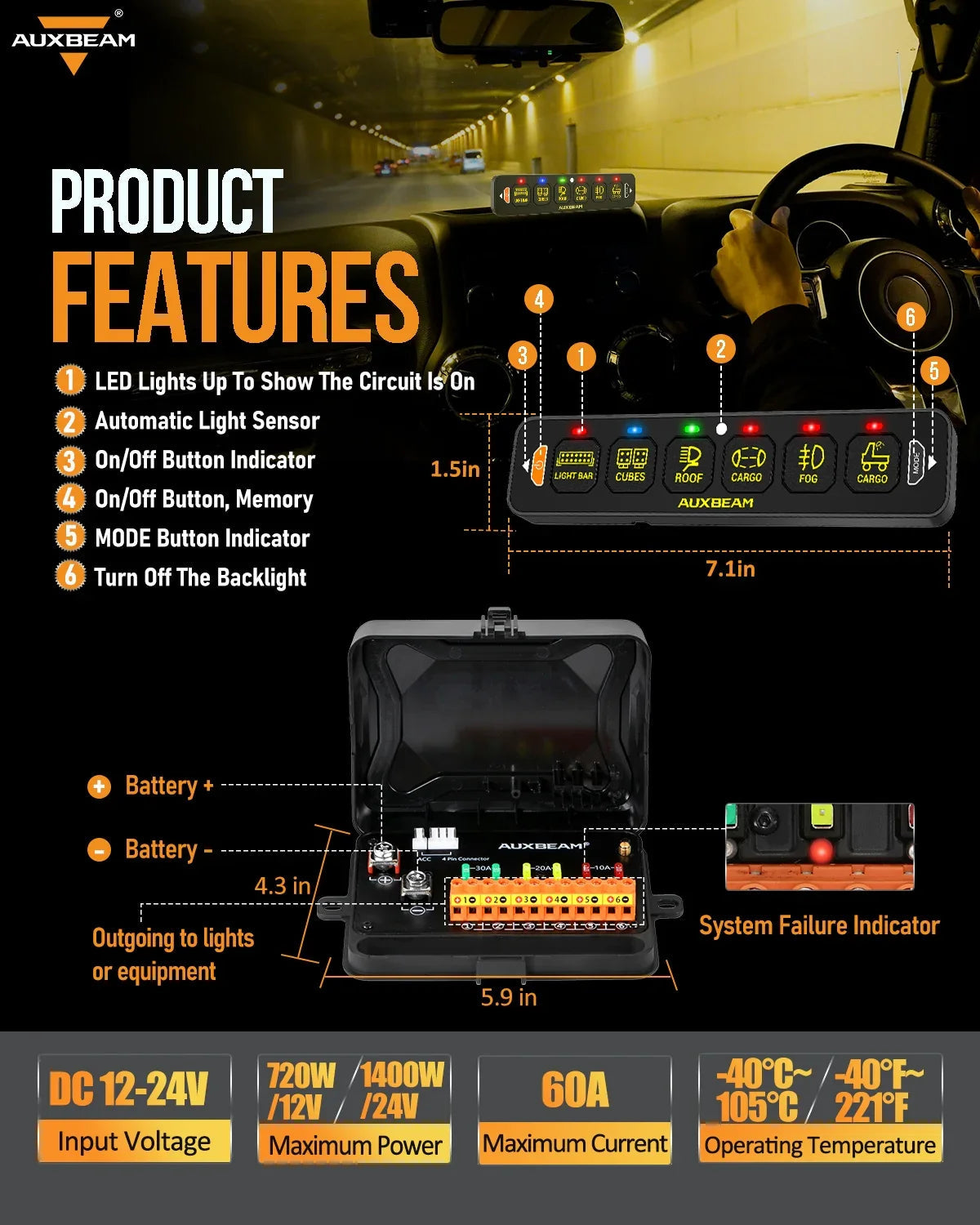 Auxbeam AS Series 4/6/8 Gang RGB Slim Switch Panel with APP & Remote Control, Toggle/ Momentary/ Pulsed Mode Supported One-Sided Outlet SpadezStore
