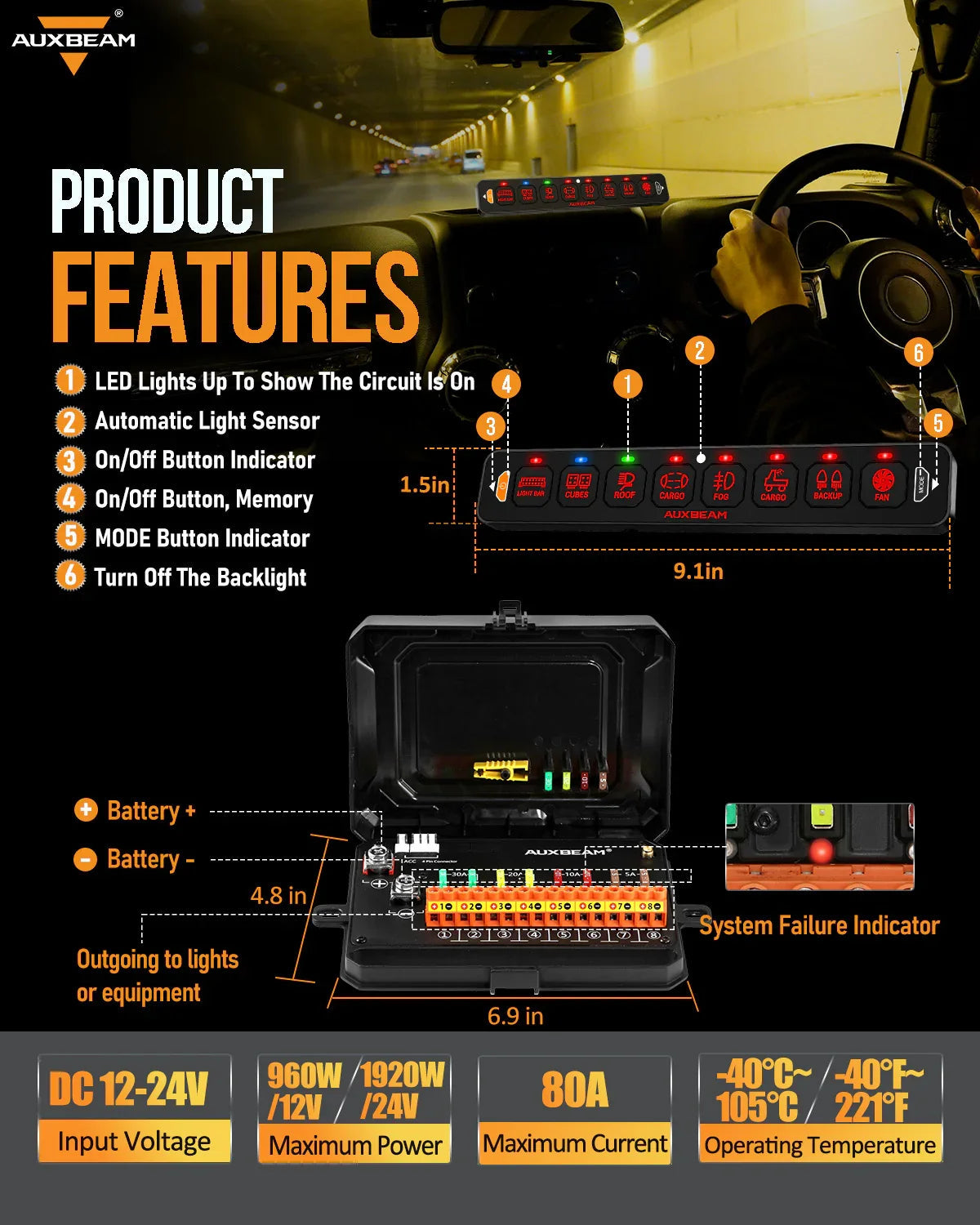 Auxbeam AS Series 4/6/8 Gang RGB Slim Switch Panel with APP & Remote Control, Toggle/ Momentary/ Pulsed Mode Supported One-Sided Outlet SpadezStore
