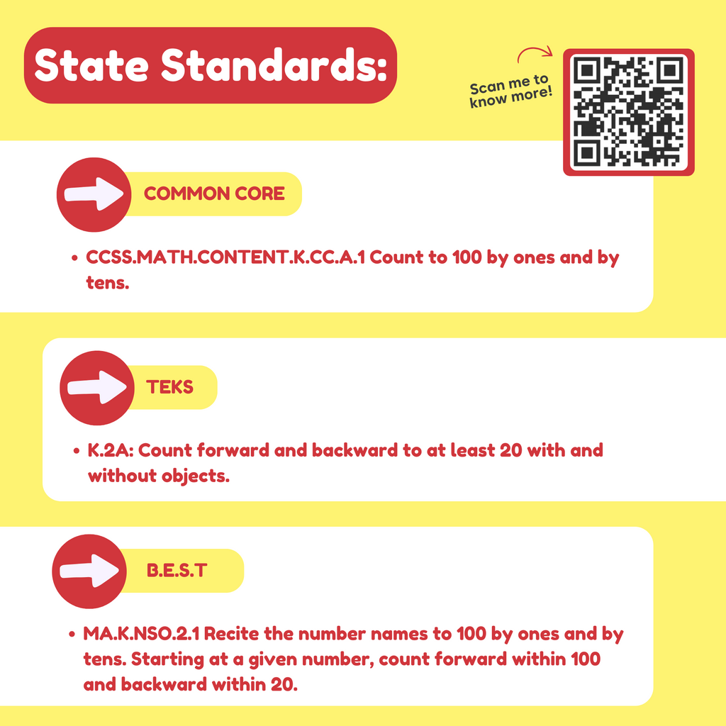 The Fidget Games Counting & Numbers Card Pack SpadezStore