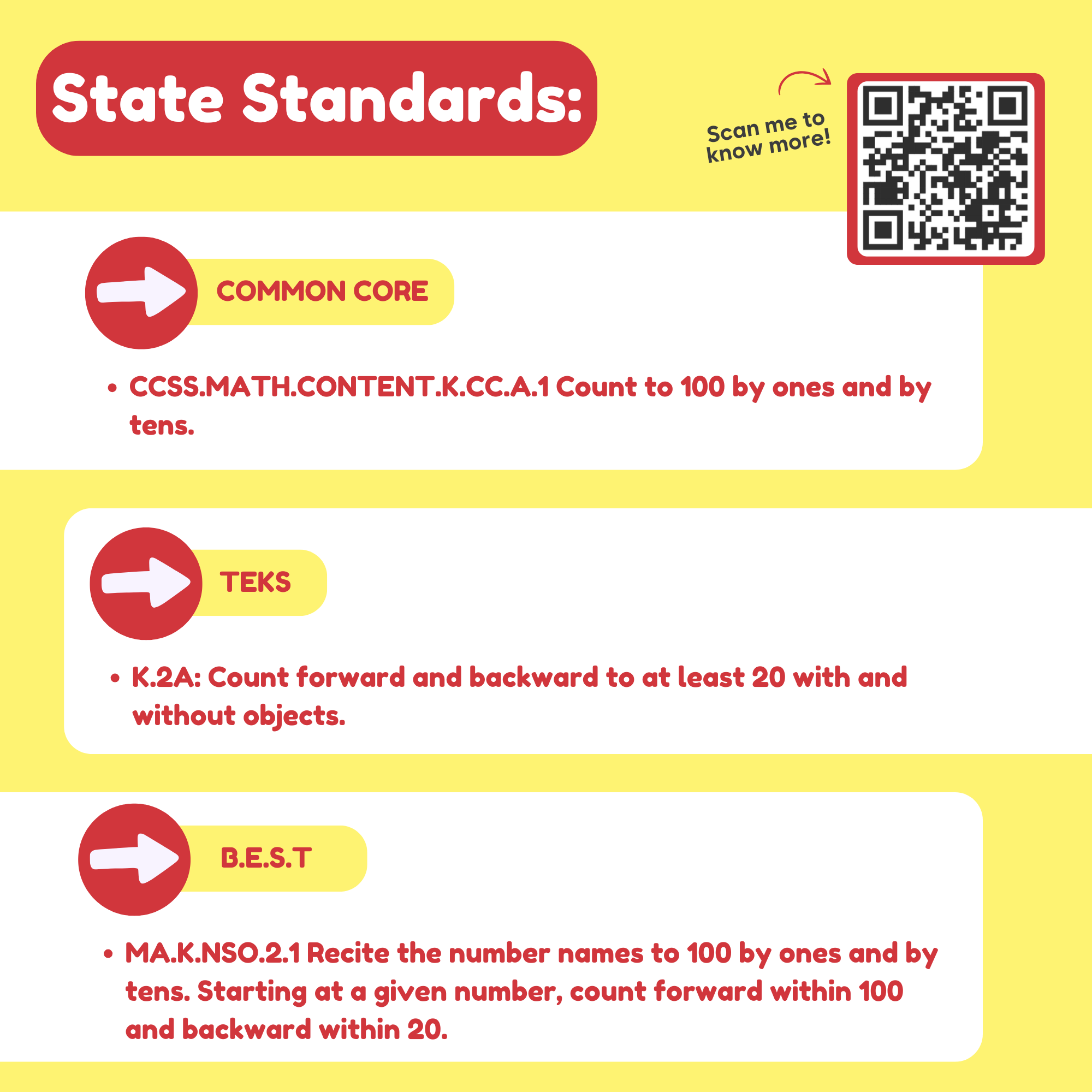 The Fidget Games Counting & Numbers Card Pack SpadezStore