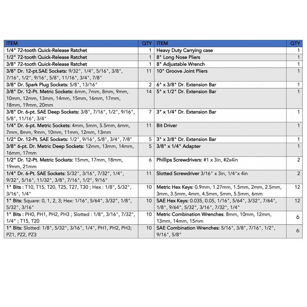 Apollo Tools 163 Piece Mechanics Tool Kit - DT0002 SpadezStore