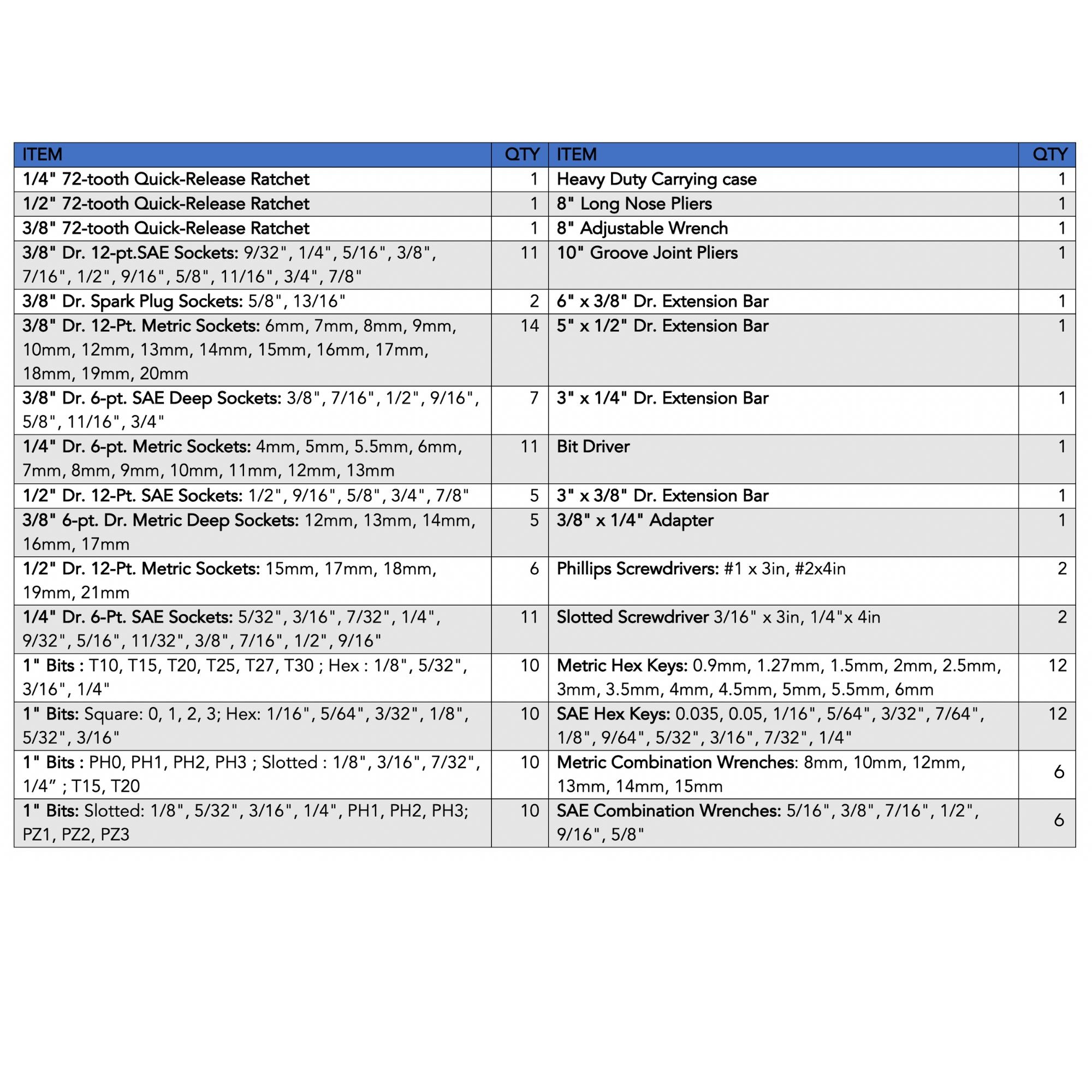 Apollo Tools 163 Piece Mechanics Tool Kit - DT0002 SpadezStore