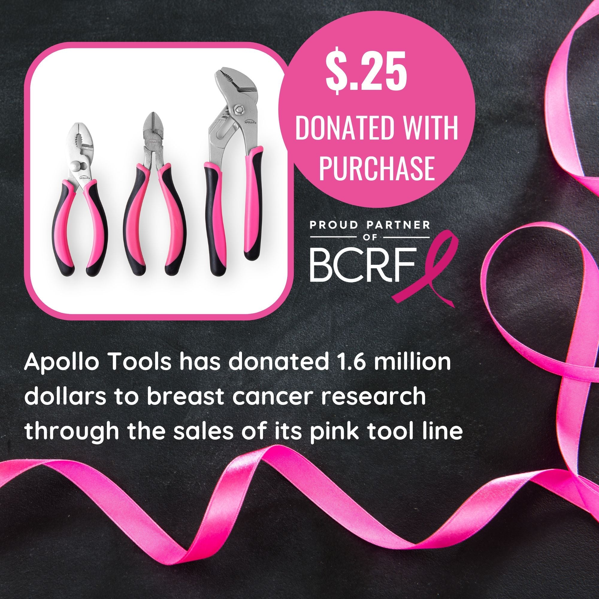 Apollo Tools 3 Pliers - Pink - DT5008P SpadezStore