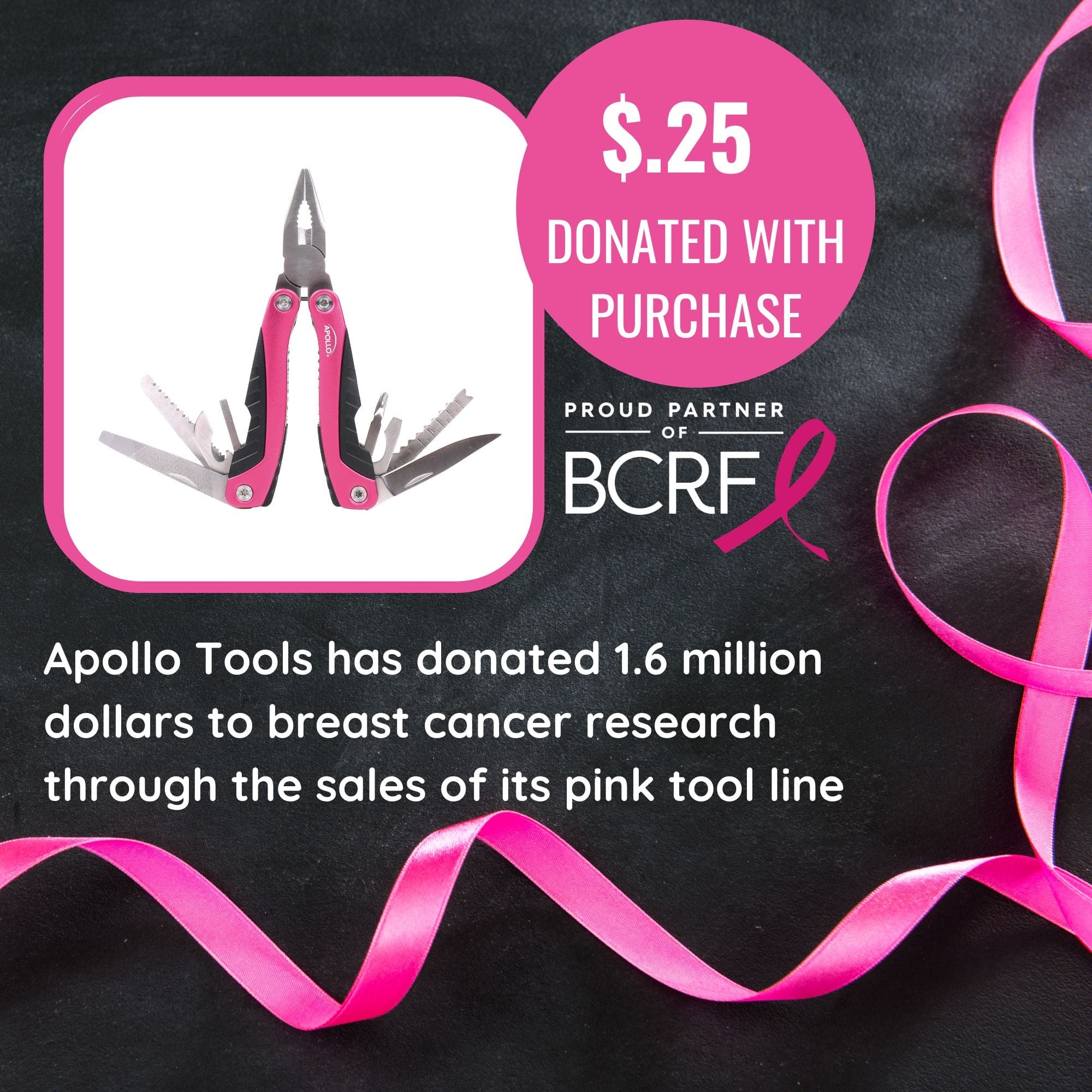 Apollo Tools 14-in-1 Pink High-Quality Pocket Multitool Pliers. Great for Outdoors, Camping, Fishing -DT5015P SpadezStore