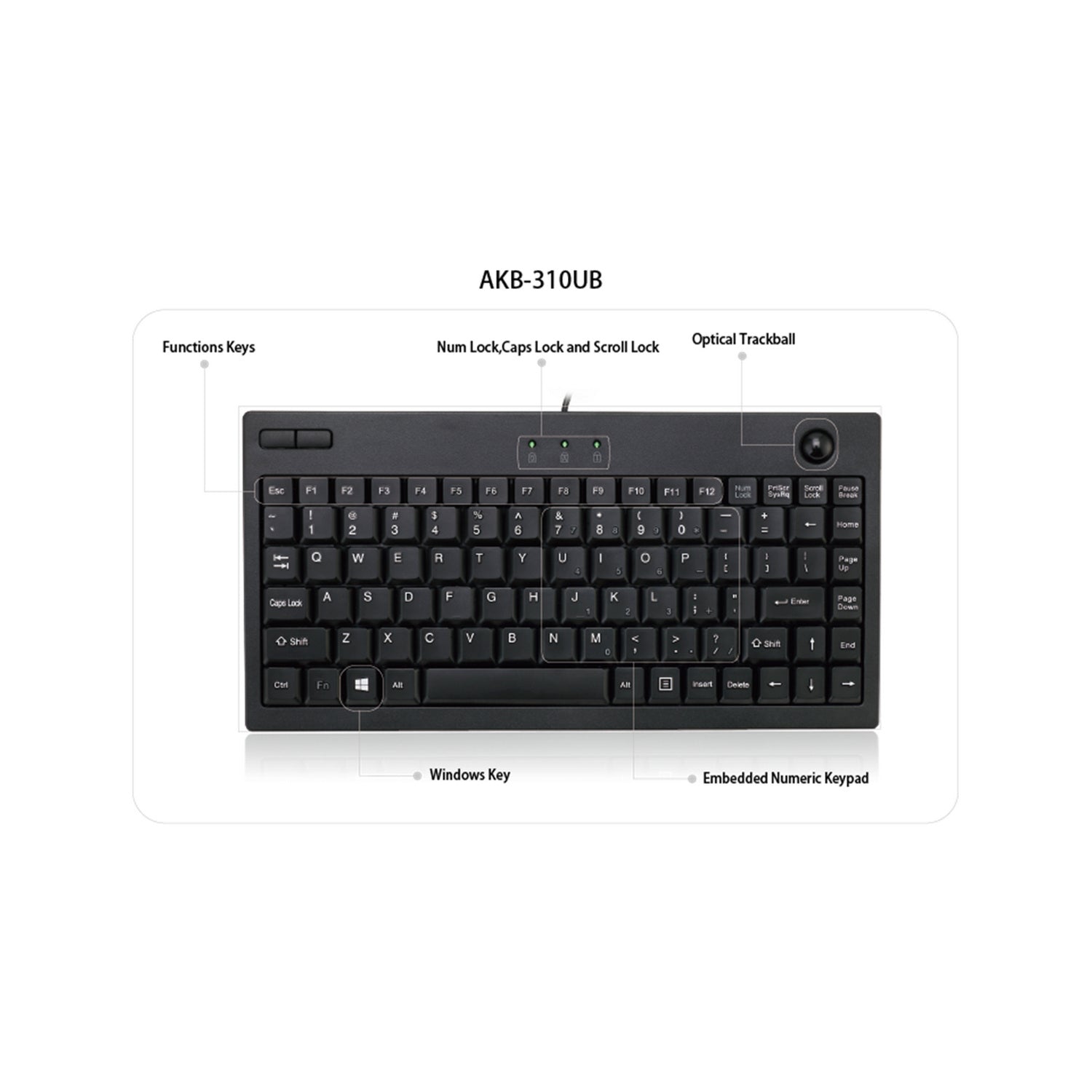 Adesso AKB-310UB Mini Trackball Keyboard SpadezStore