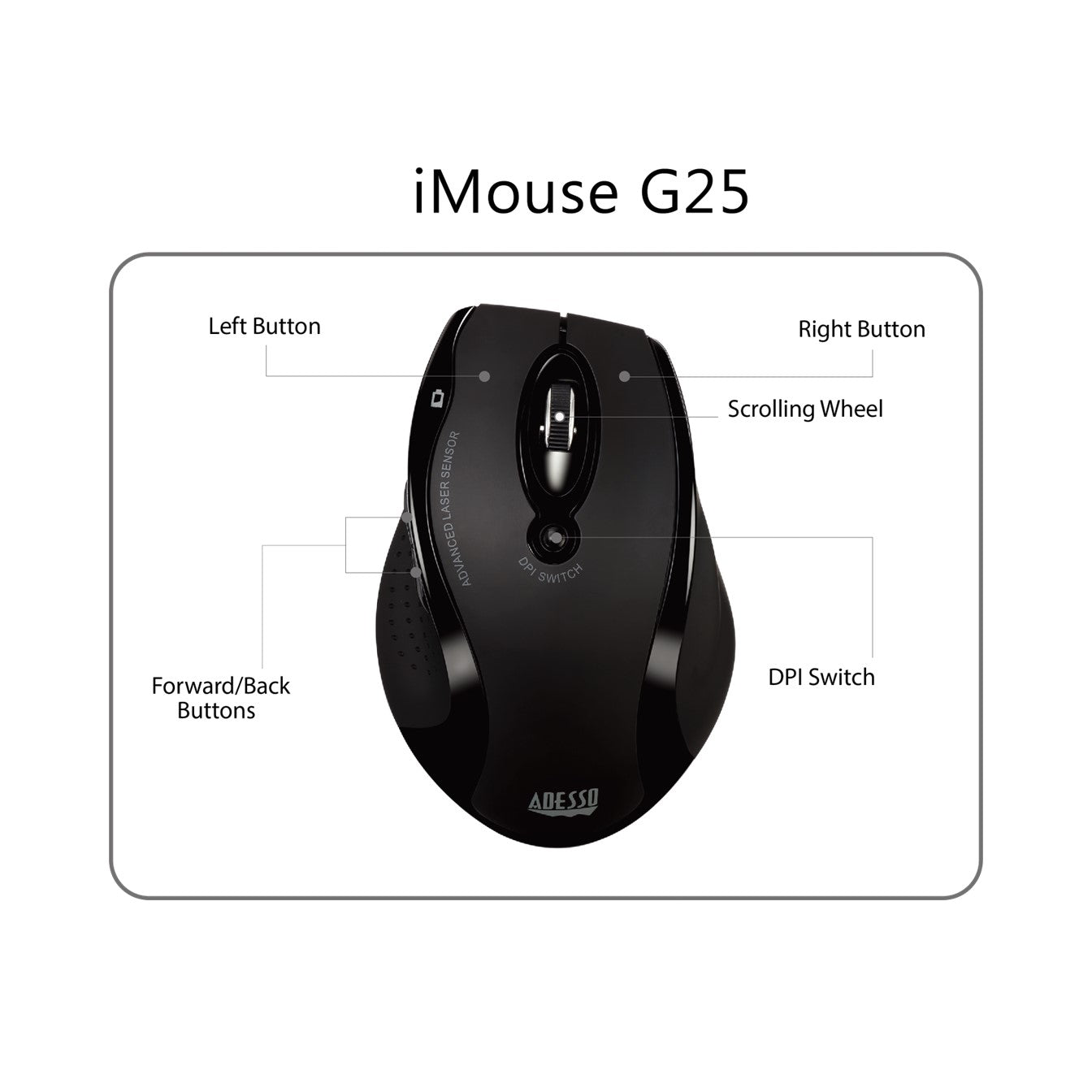 Adesso iMouse G25 Wireless Ergonomic Laser Mouse SpadezStore
