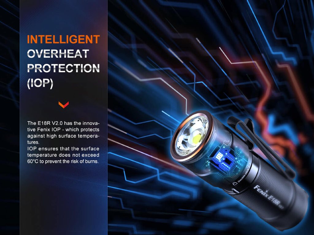 Fenix E18R V2 Rechargeable LED Flashlight SpadezStore
