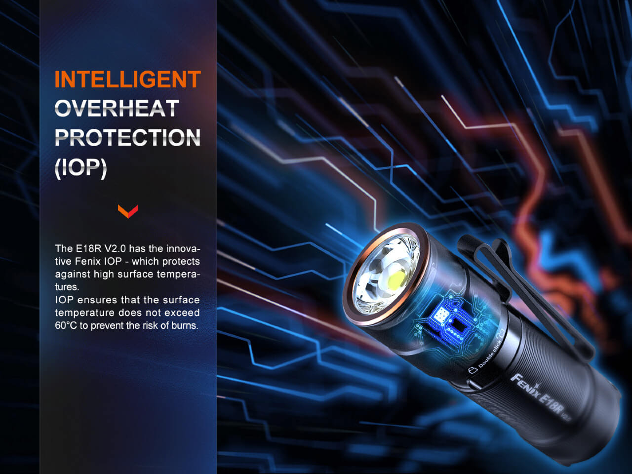 Fenix E18R V2 Rechargeable LED Flashlight SpadezStore