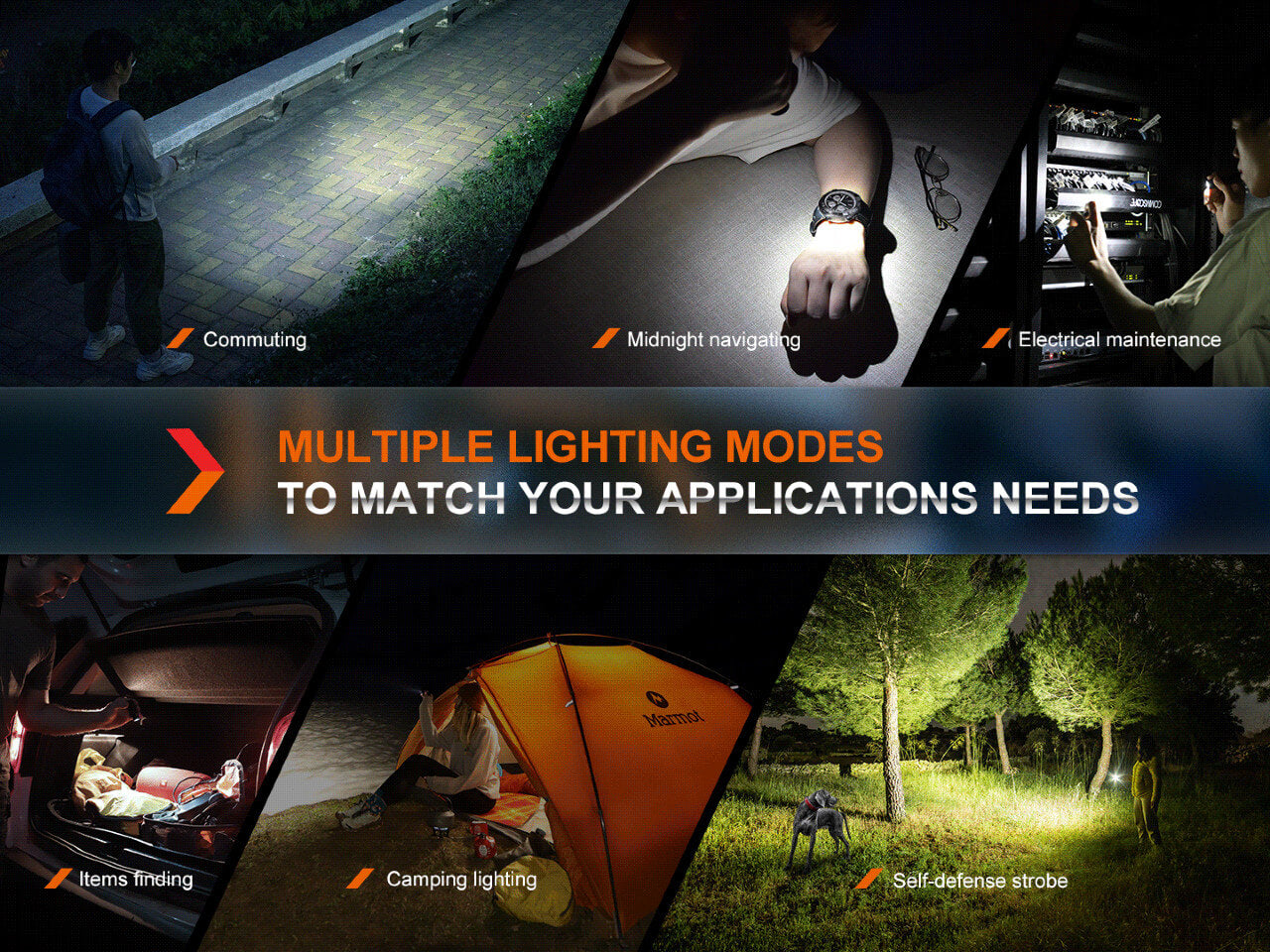 Fenix E18R V2 Rechargeable LED Flashlight SpadezStore